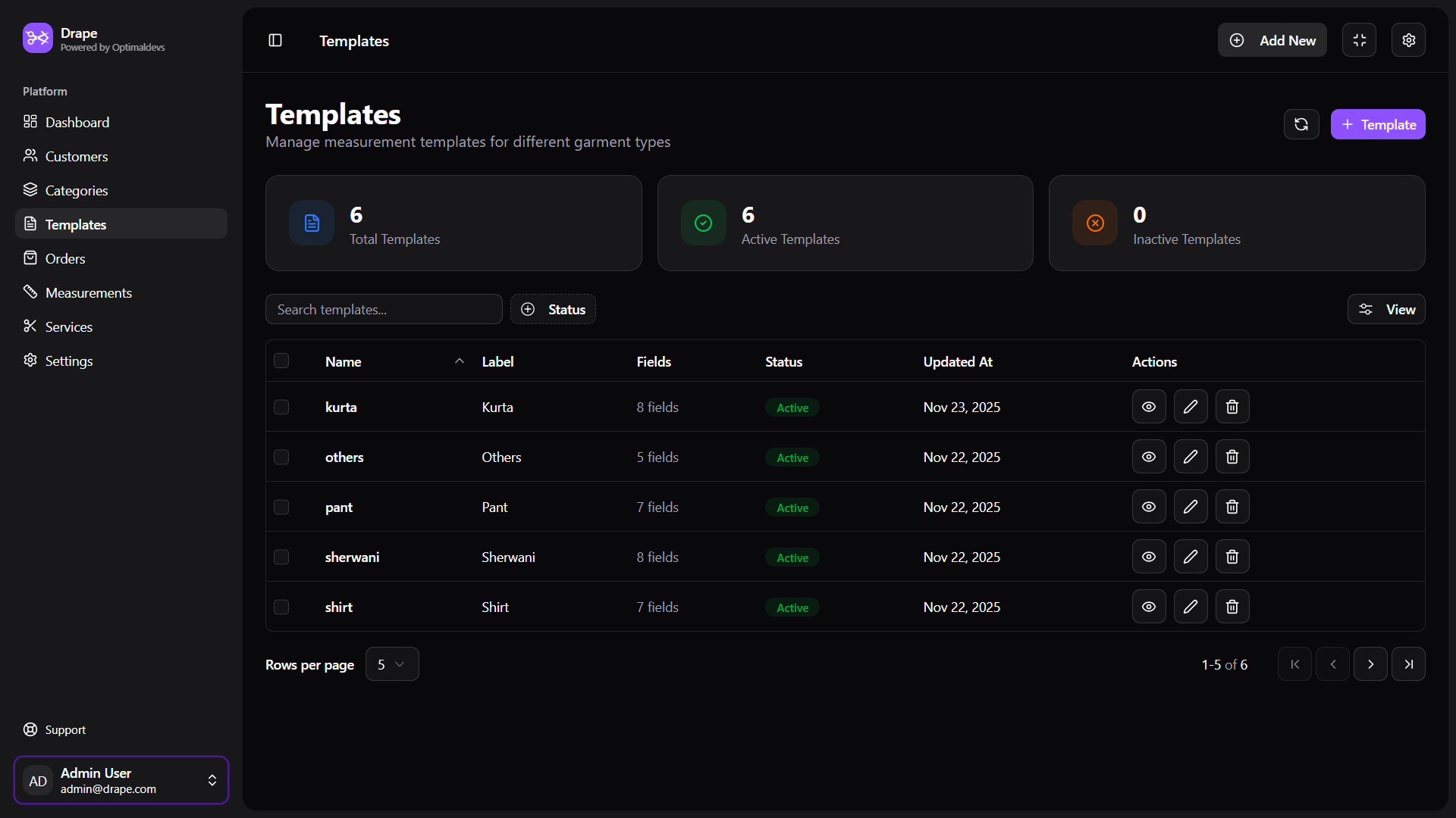 Measurement Templates