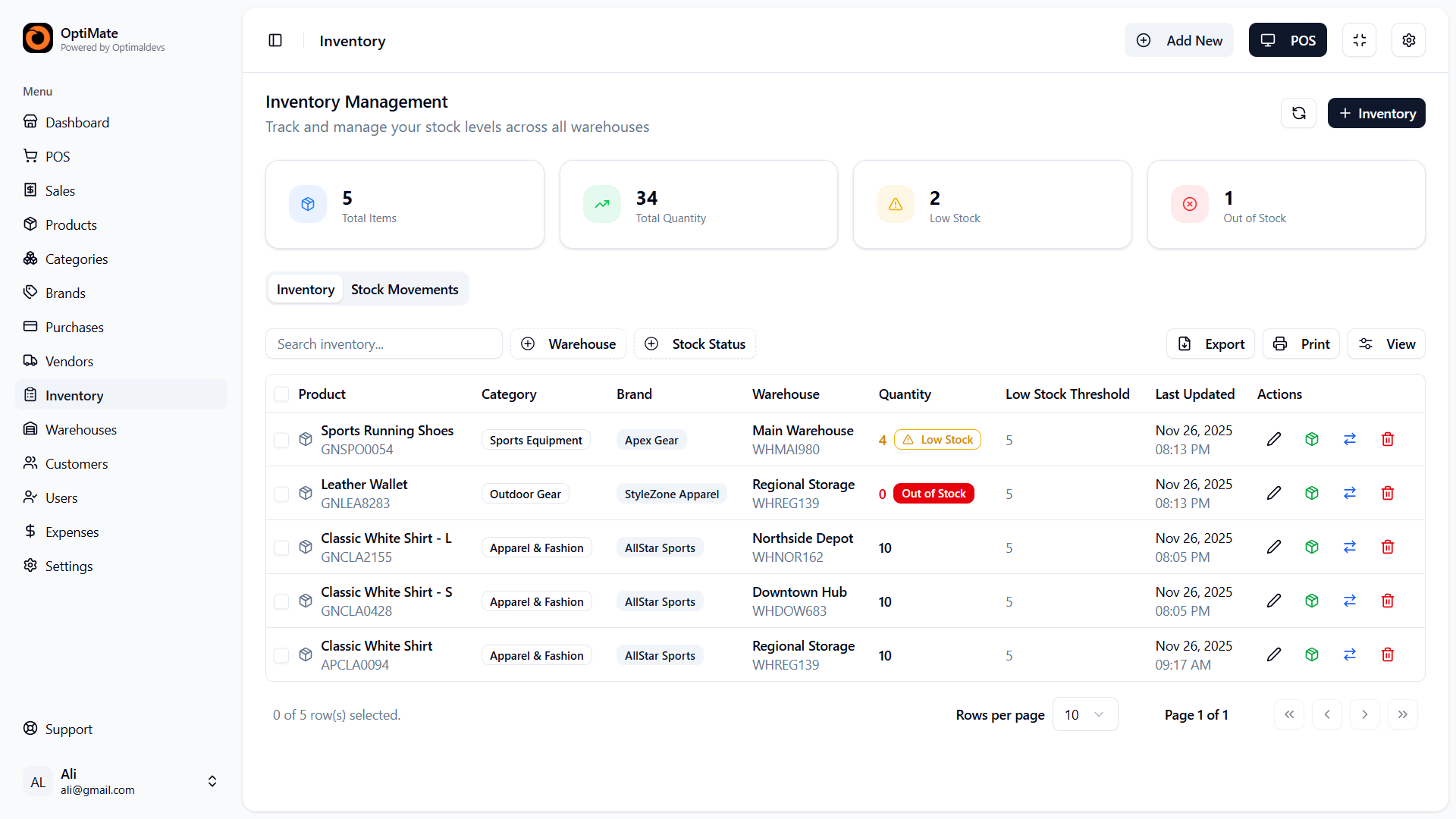 Inventory Management